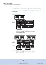 Preview for 121 page of Fujitsu ETERNUS DX60 User Manual