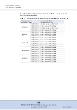 Preview for 128 page of Fujitsu ETERNUS DX60 User Manual