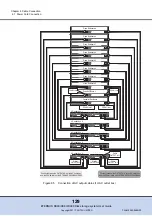 Preview for 129 page of Fujitsu ETERNUS DX60 User Manual