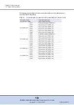 Preview for 133 page of Fujitsu ETERNUS DX60 User Manual