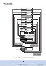 Preview for 134 page of Fujitsu ETERNUS DX60 User Manual