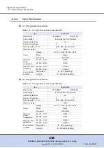 Preview for 229 page of Fujitsu ETERNUS DX60 User Manual