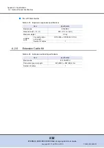 Preview for 232 page of Fujitsu ETERNUS DX60 User Manual