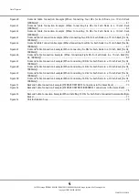 Preview for 4 page of Fujitsu ETERNUS DX8100 S3 Site Planning Manual