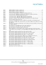 Preview for 5 page of Fujitsu ETERNUS DX8100 S3 Site Planning Manual