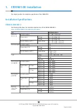 Preview for 10 page of Fujitsu ETERNUS DX8100 S3 Site Planning Manual