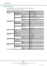 Preview for 12 page of Fujitsu ETERNUS DX8100 S3 Site Planning Manual