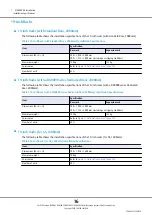 Preview for 16 page of Fujitsu ETERNUS DX8100 S3 Site Planning Manual