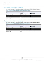 Preview for 17 page of Fujitsu ETERNUS DX8100 S3 Site Planning Manual