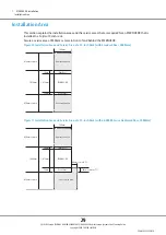 Preview for 29 page of Fujitsu ETERNUS DX8100 S3 Site Planning Manual