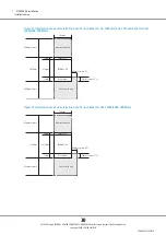 Preview for 30 page of Fujitsu ETERNUS DX8100 S3 Site Planning Manual