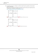 Preview for 31 page of Fujitsu ETERNUS DX8100 S3 Site Planning Manual