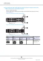 Preview for 41 page of Fujitsu ETERNUS DX8100 S3 Site Planning Manual