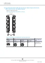 Preview for 42 page of Fujitsu ETERNUS DX8100 S3 Site Planning Manual