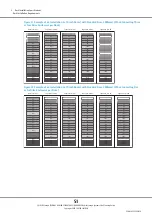 Preview for 51 page of Fujitsu ETERNUS DX8100 S3 Site Planning Manual