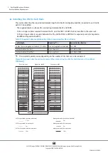 Preview for 60 page of Fujitsu ETERNUS DX8100 S3 Site Planning Manual