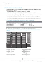 Preview for 61 page of Fujitsu ETERNUS DX8100 S3 Site Planning Manual