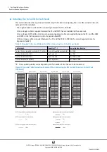 Preview for 62 page of Fujitsu ETERNUS DX8100 S3 Site Planning Manual