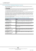 Preview for 65 page of Fujitsu ETERNUS DX8100 S3 Site Planning Manual