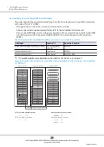 Preview for 69 page of Fujitsu ETERNUS DX8100 S3 Site Planning Manual