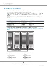 Preview for 71 page of Fujitsu ETERNUS DX8100 S3 Site Planning Manual