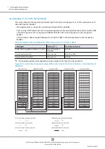 Preview for 72 page of Fujitsu ETERNUS DX8100 S3 Site Planning Manual