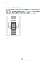 Preview for 75 page of Fujitsu ETERNUS DX8100 S3 Site Planning Manual