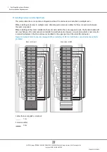 Preview for 77 page of Fujitsu ETERNUS DX8100 S3 Site Planning Manual