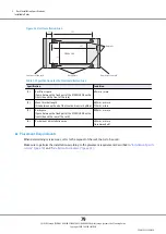 Preview for 79 page of Fujitsu ETERNUS DX8100 S3 Site Planning Manual