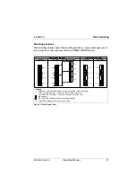 Предварительный просмотр 27 страницы Fujitsu ETERNUS JX40 S2 Operating Manual