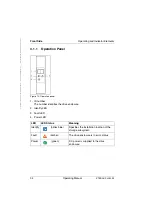 Предварительный просмотр 34 страницы Fujitsu ETERNUS JX40 S2 Operating Manual