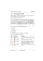 Предварительный просмотр 39 страницы Fujitsu ETERNUS JX40 S2 Operating Manual