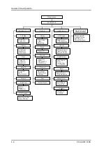 Preview for 88 page of Fujitsu ETERNUS LT160 User Manual