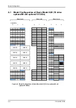 Preview for 214 page of Fujitsu ETERNUS LT160 User Manual