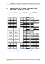 Preview for 215 page of Fujitsu ETERNUS LT160 User Manual