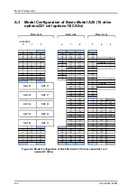 Preview for 216 page of Fujitsu ETERNUS LT160 User Manual