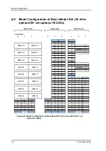 Preview for 218 page of Fujitsu ETERNUS LT160 User Manual