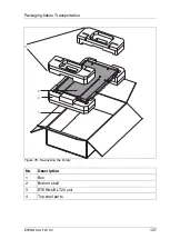 Preview for 107 page of Fujitsu ETERNUS LT20 S2 Installing, Starting Up And Maintaining