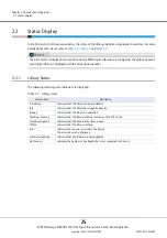 Предварительный просмотр 25 страницы Fujitsu ETERNUS LT270 S2 User'S Manual -Panel Operation