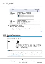 Предварительный просмотр 55 страницы Fujitsu ETERNUS LT270 S2 User'S Manual -Panel Operation