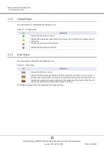 Предварительный просмотр 77 страницы Fujitsu ETERNUS LT270 S2 User'S Manual -Panel Operation