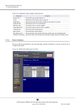 Предварительный просмотр 99 страницы Fujitsu ETERNUS LT270 S2 User'S Manual -Panel Operation