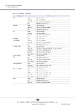 Предварительный просмотр 108 страницы Fujitsu ETERNUS LT270 S2 User'S Manual -Panel Operation