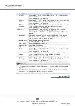 Предварительный просмотр 117 страницы Fujitsu ETERNUS LT270 S2 User'S Manual -Panel Operation