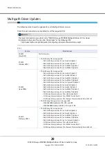 Preview for 20 page of Fujitsu ETERNUS Multipath Driver V2 User Manual