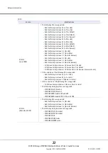 Preview for 22 page of Fujitsu ETERNUS Multipath Driver V2 User Manual