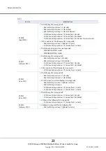 Preview for 23 page of Fujitsu ETERNUS Multipath Driver V2 User Manual