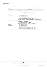 Preview for 24 page of Fujitsu ETERNUS Multipath Driver V2 User Manual