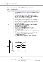 Preview for 40 page of Fujitsu ETERNUS Multipath Driver V2 User Manual