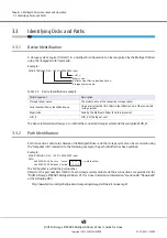 Preview for 49 page of Fujitsu ETERNUS Multipath Driver V2 User Manual